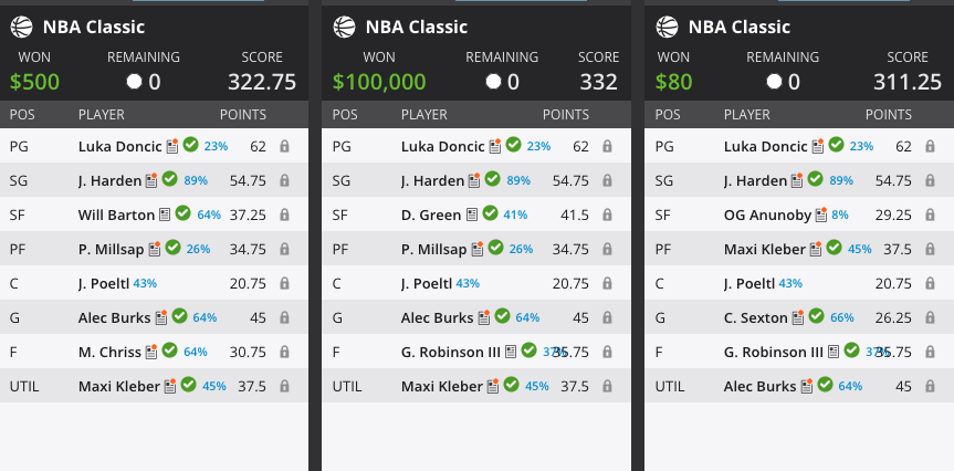 KJ's $100,000 winning DraftKings lineup - built with the Fantasy Team Advice DFS lineup optimizer. Generate optimal lineups for DraftKings, FanDuel, and Yahoo daily fantasy contests.
