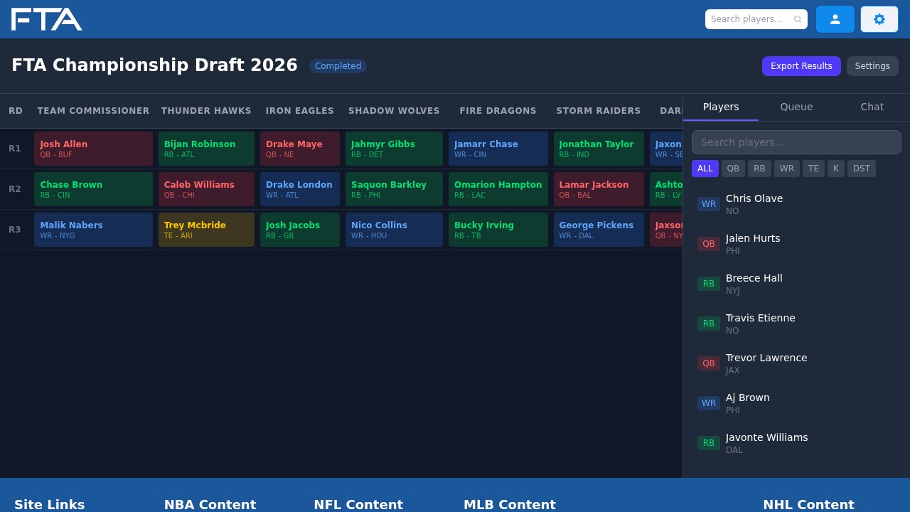 Completed 12-team fantasy football draft board showing all picks with player names and positions